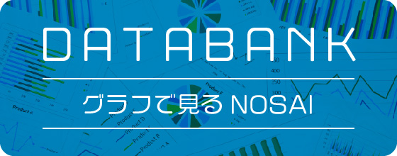 グラフで見るNOSAI　DATA BANK